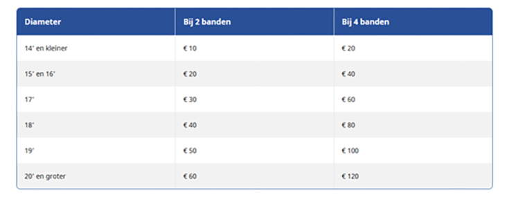 Carteam MC Automotive